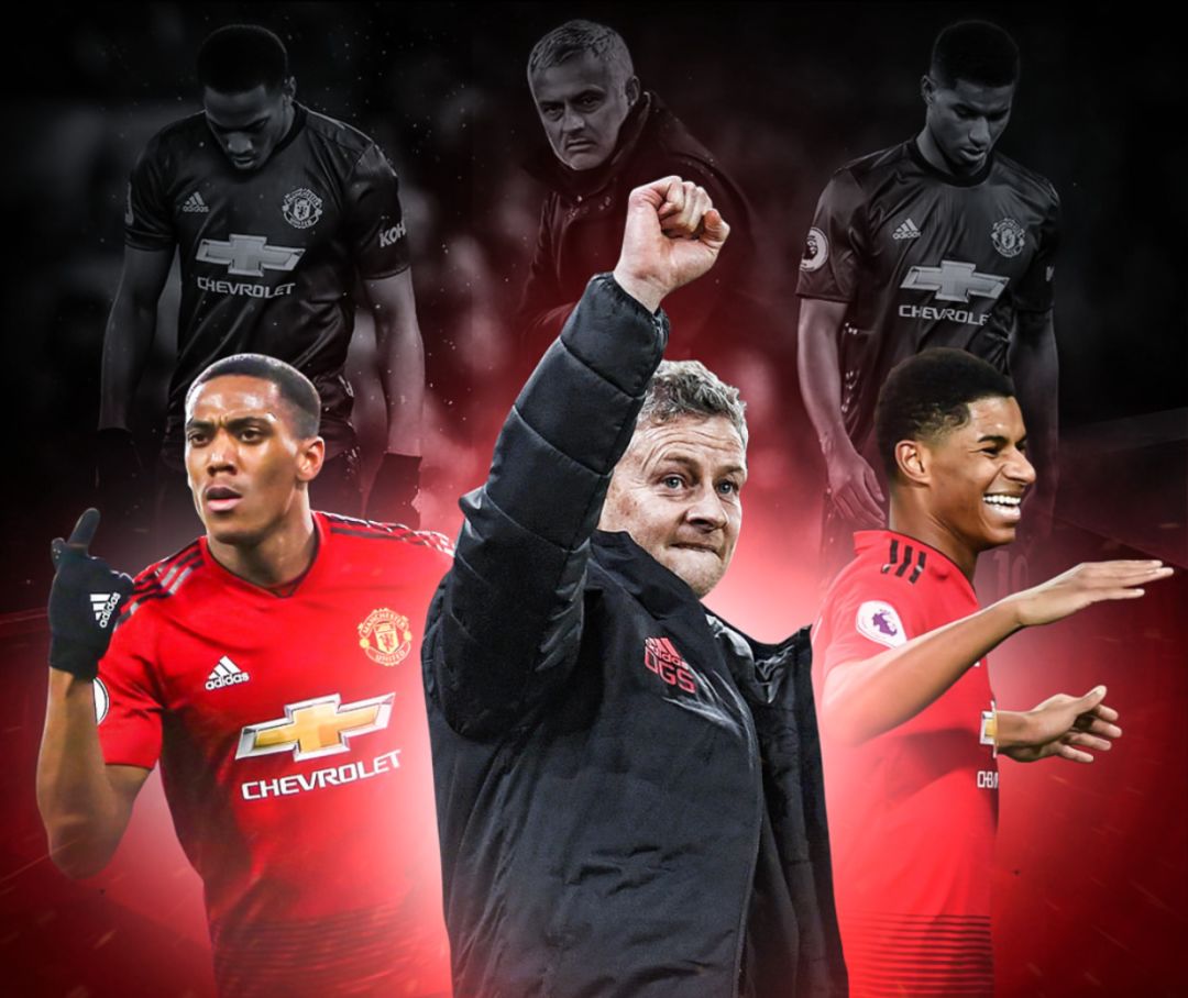 重要因素 重要因素